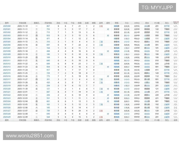 包头快三开奖结果最新公布今日号码查询 包头快三开奖结果最新公布今日号码查询