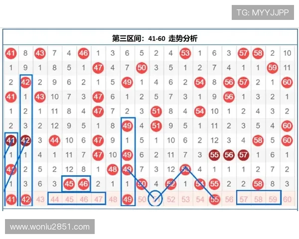 北京快乐八最新开奖结果查询与号码走势分析 北京快乐八最新开奖结果查询与号码走势分析